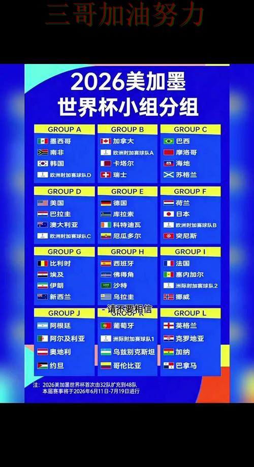世界杯竞猜靠谱吗别乱选，最新盘点给你答案（World Cup 2026）