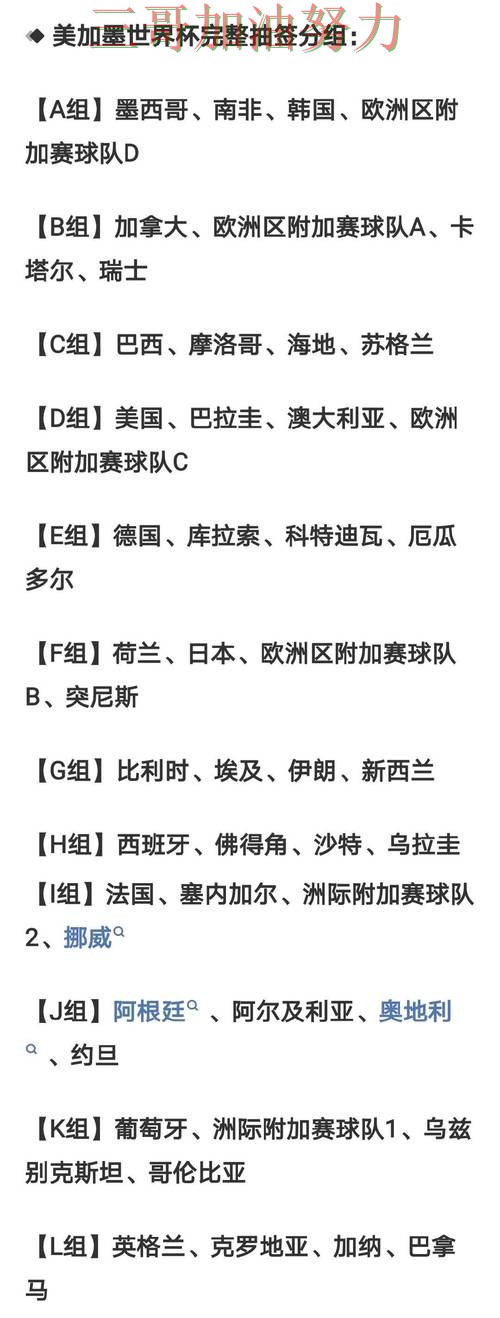 世界杯竞猜靠谱吗别乱选，最新盘点给你答案（World Cup 2026）